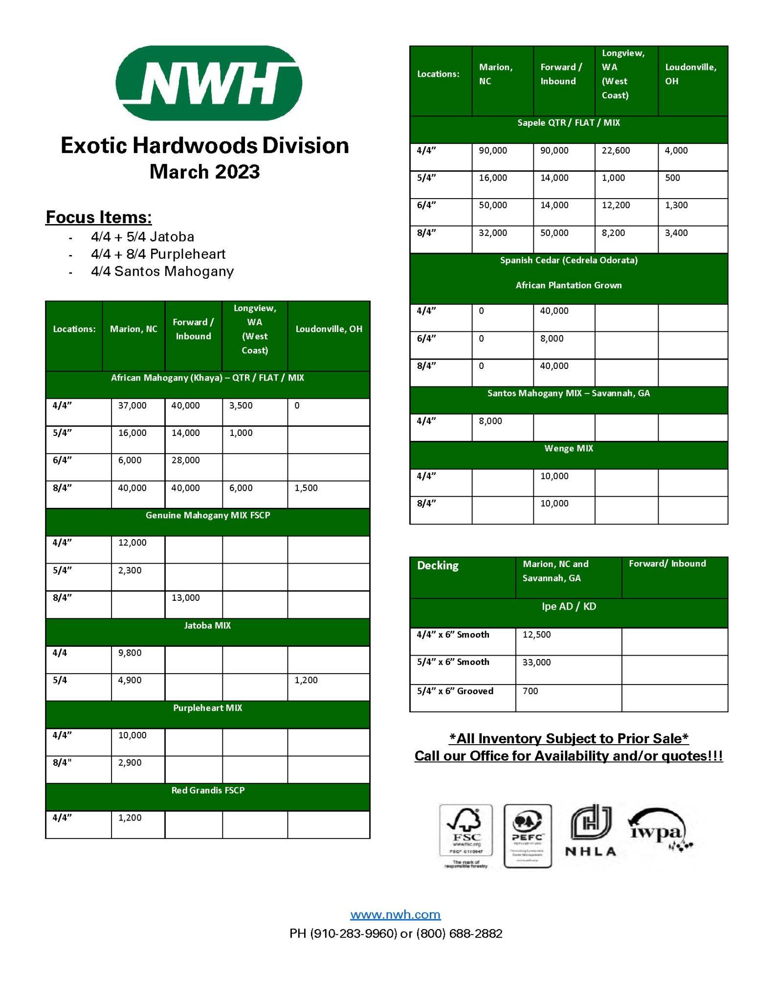 NWH Tropical Stock Sheet-March 2023